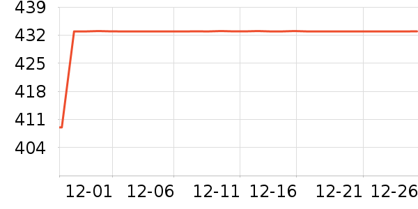 ������ԡ��/��ԡ����ʷ�۸�