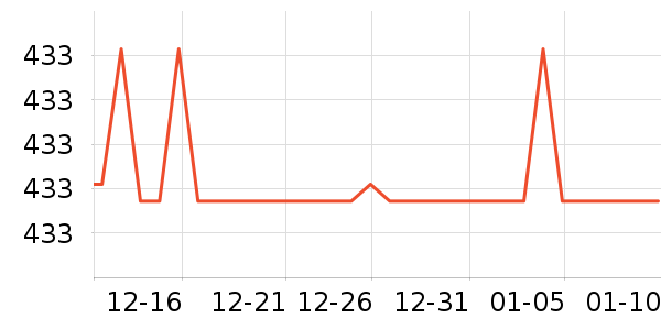 ������ԡ��/��ԡ����ʷ�۸�