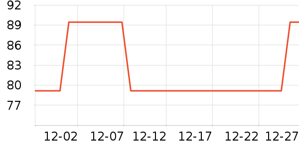 ��������������װ��ʷ�۸�