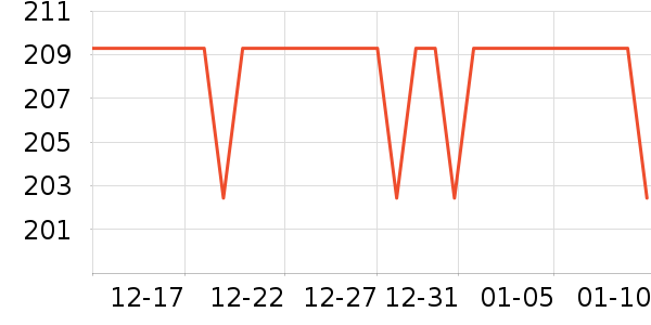 ����������ͯ���޷���ʷ�۸�