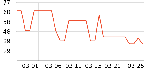 ��������Һ��˪��ʷ�۸�