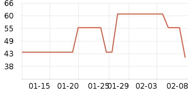 ˬ��ˮ��ʷ�۸�