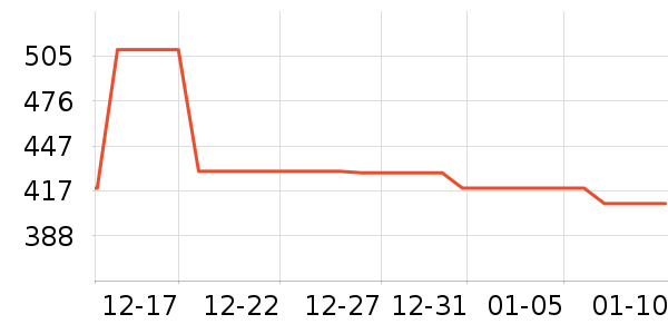 OPPO����������ʷ�۸�