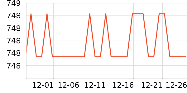 ����������������ʷ�۸�