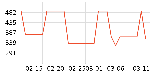 �Ϳ��˶�װ��ʷ�۸�