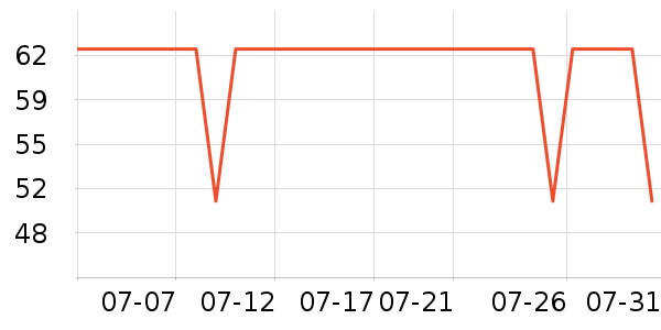 �������Һڲ���ʷ�۸�