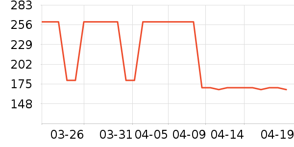 ��ɯ��ͯ���޷���ʷ�۸�