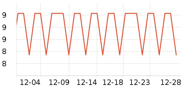 �����ر���/ˮ��/ˮ����ʷ�۸�