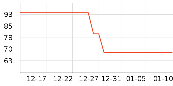 ��ԡ¶��ʷ�۸�