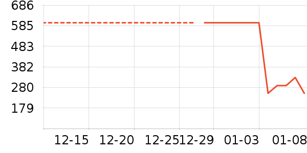 �˶�Ь��ʷ�۸�