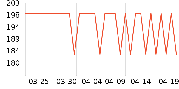 ˮ������/��ϯ��ʷ�۸�