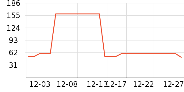 Almond Rocks������/˿����ʷ�۸�