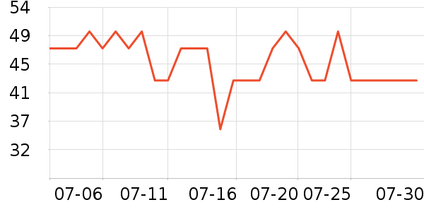 �ñ���ֽ��ʷ�۸�