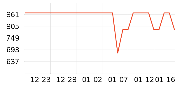 С��������ֱ���ʷ�۸�