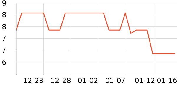 ԡ����Ʒ��ʷ�۸�