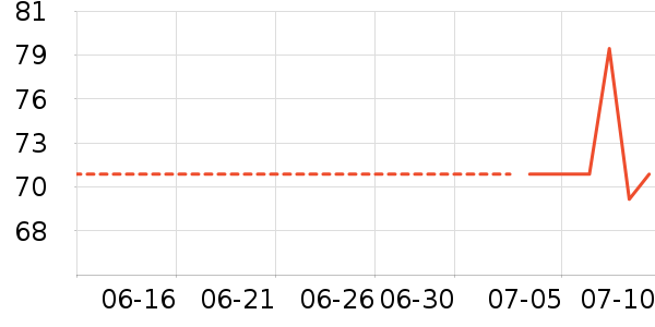 Ī����Ůʽţ�п�/���п�/�̿���ʷ�۸�