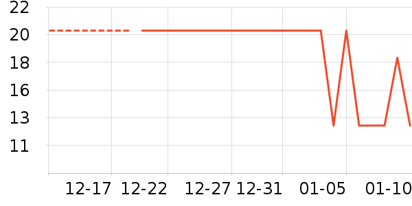 �ɿ�����ʷ�۸�