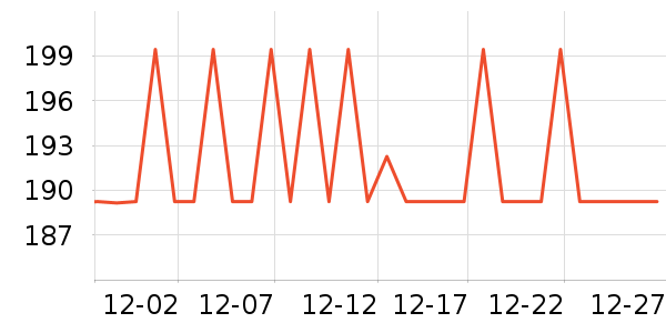 �����س�����ʷ�۸�