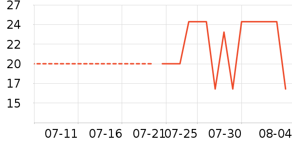 ��Ʒ����ɡ/�����ʷ�۸�