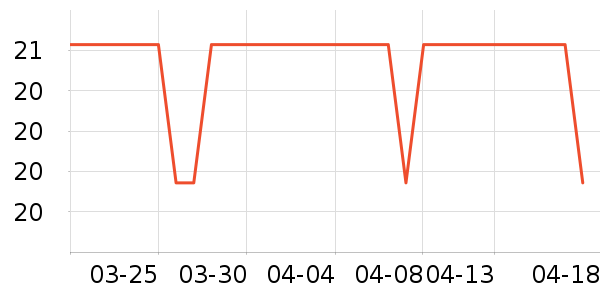 �Ƶϲ���ҵƷ��ʷ�۸�