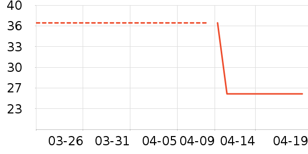 �����žӼ�Ь��ʷ�۸�