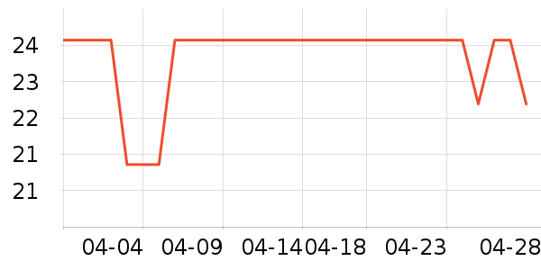 ��������ͷ����/ţ�����ʷ�۸�