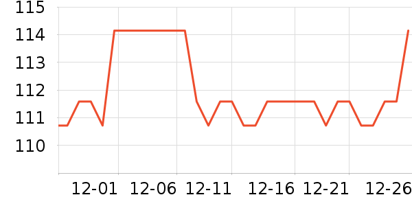 �����ݱ���/ˮ��/ˮ����ʷ�۸�