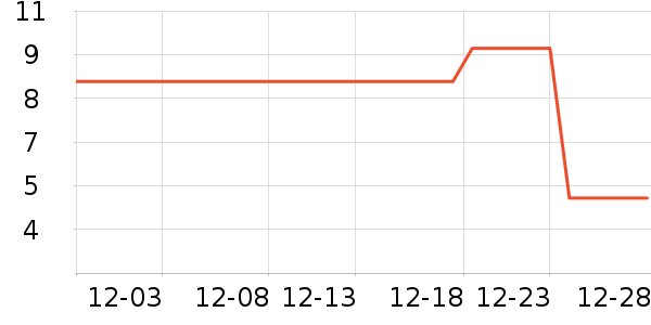 �߽�˿��������ʷ�۸�