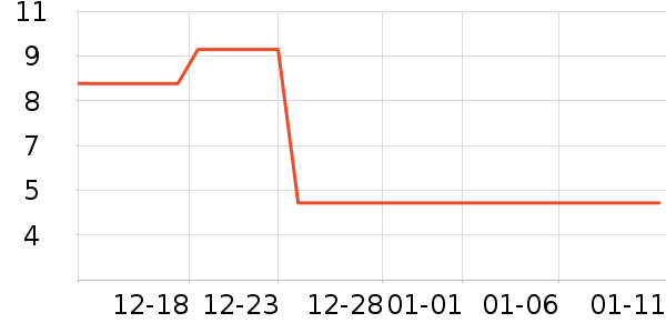 �߽�˿��������ʷ�۸�