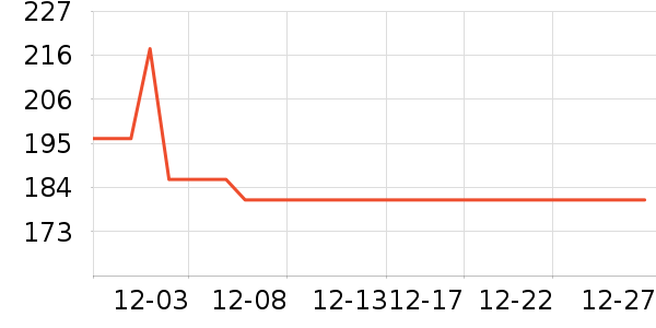 ˳�屦������������ʷ�۸�