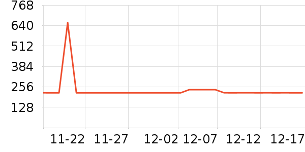 �����������������ʷ�۸�