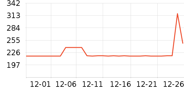 �����������������ʷ�۸�