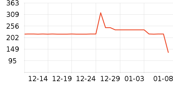 �����������������ʷ�۸�