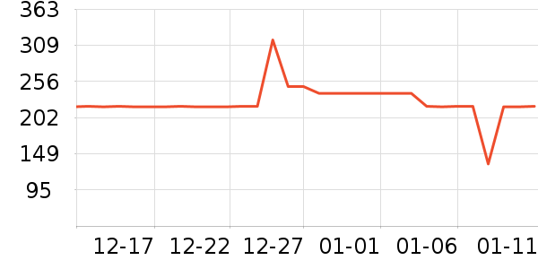 �����������������ʷ�۸�