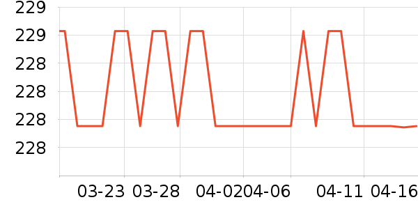 �����������������ʷ�۸�