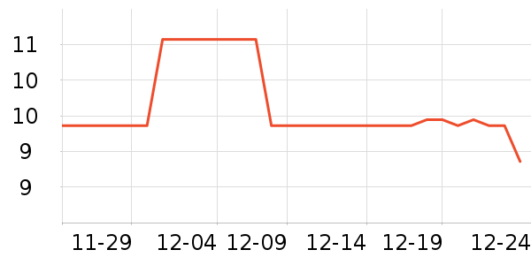 �����齫��ʷ�۸�