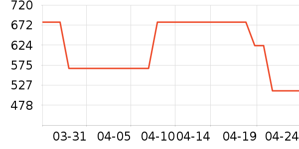 �Ϳ��˶�Ь��ʷ�۸�