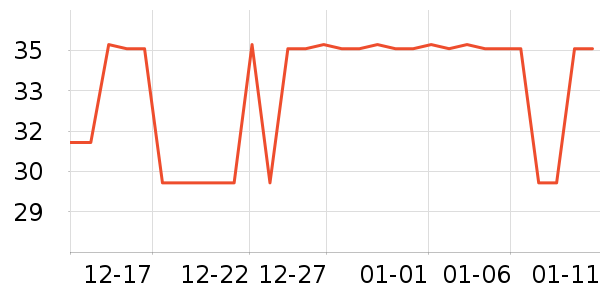 �����س���С������ʷ�۸�