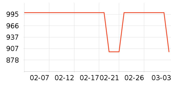 ȹ����ʷ�۸�