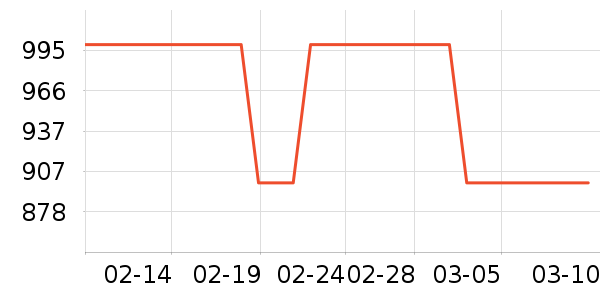 ȹ����ʷ�۸�