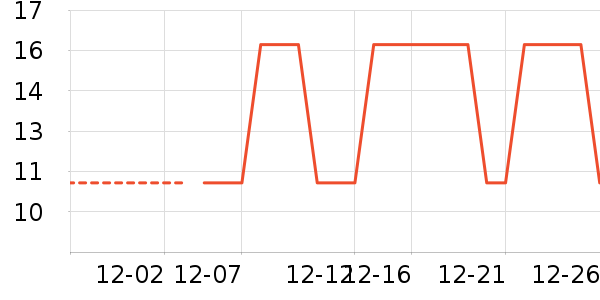 ��������������ʷ�۸�