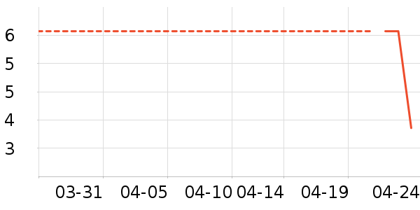 ����ǹ���ʳ��ʷ�۸�