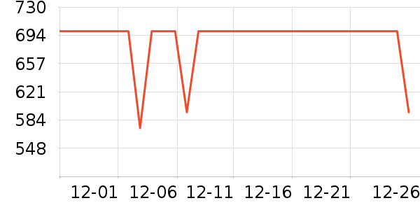 ������뵶��ʷ�۸�