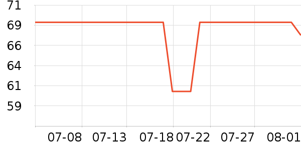 �����˶�Ь��ʷ�۸�