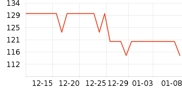 ��������������/����/������ʷ�۸�