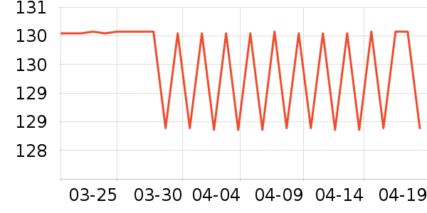 ���Ƕ�ͯ�Ҿӷ���ʷ�۸�