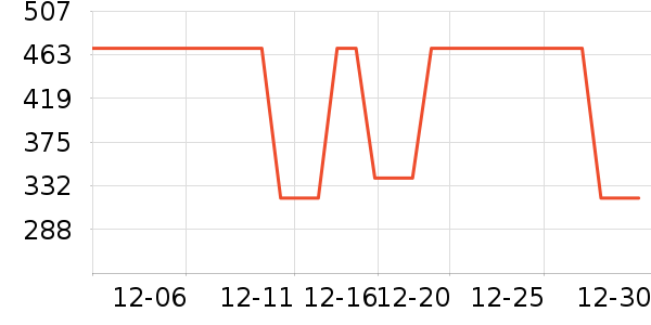 ������ʿ����Ь��ʷ�۸�