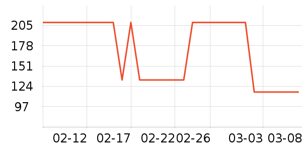 B.Duck��ͯ��Ь/ɳ̲Ь��ʷ�۸�