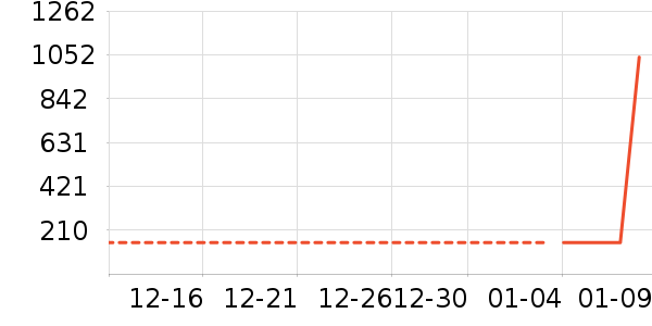 ��о/����/��ͷ��ʷ�۸�