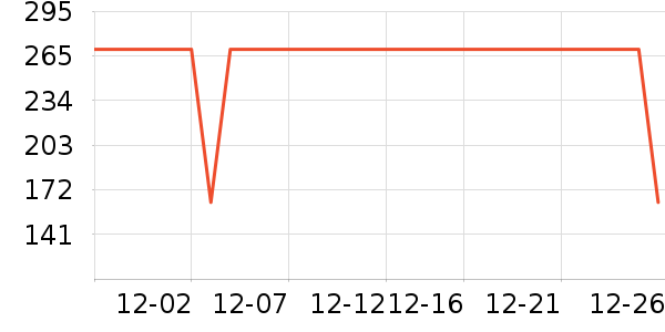 ��������������/����/������ʷ�۸�